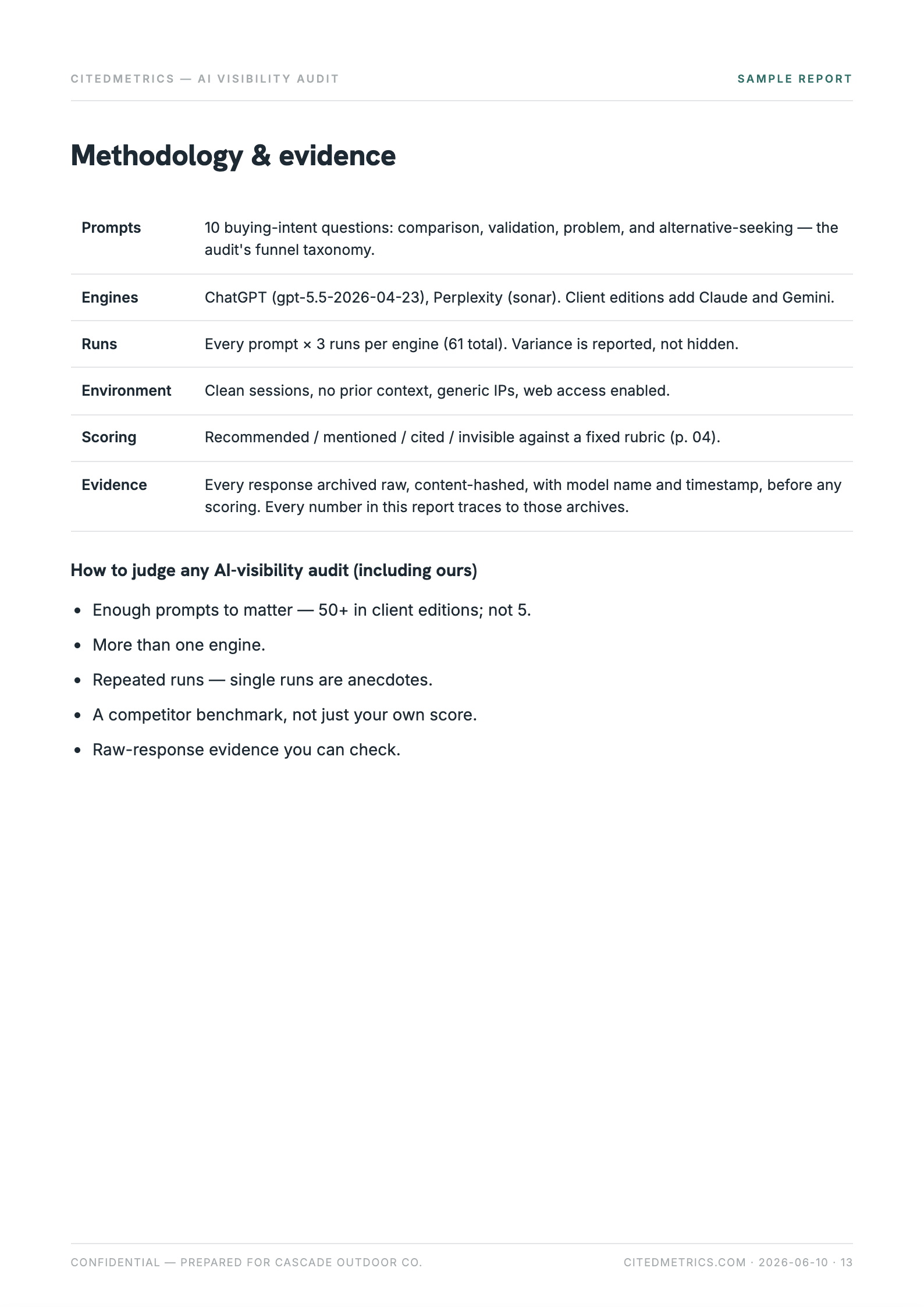 Sample report page 13